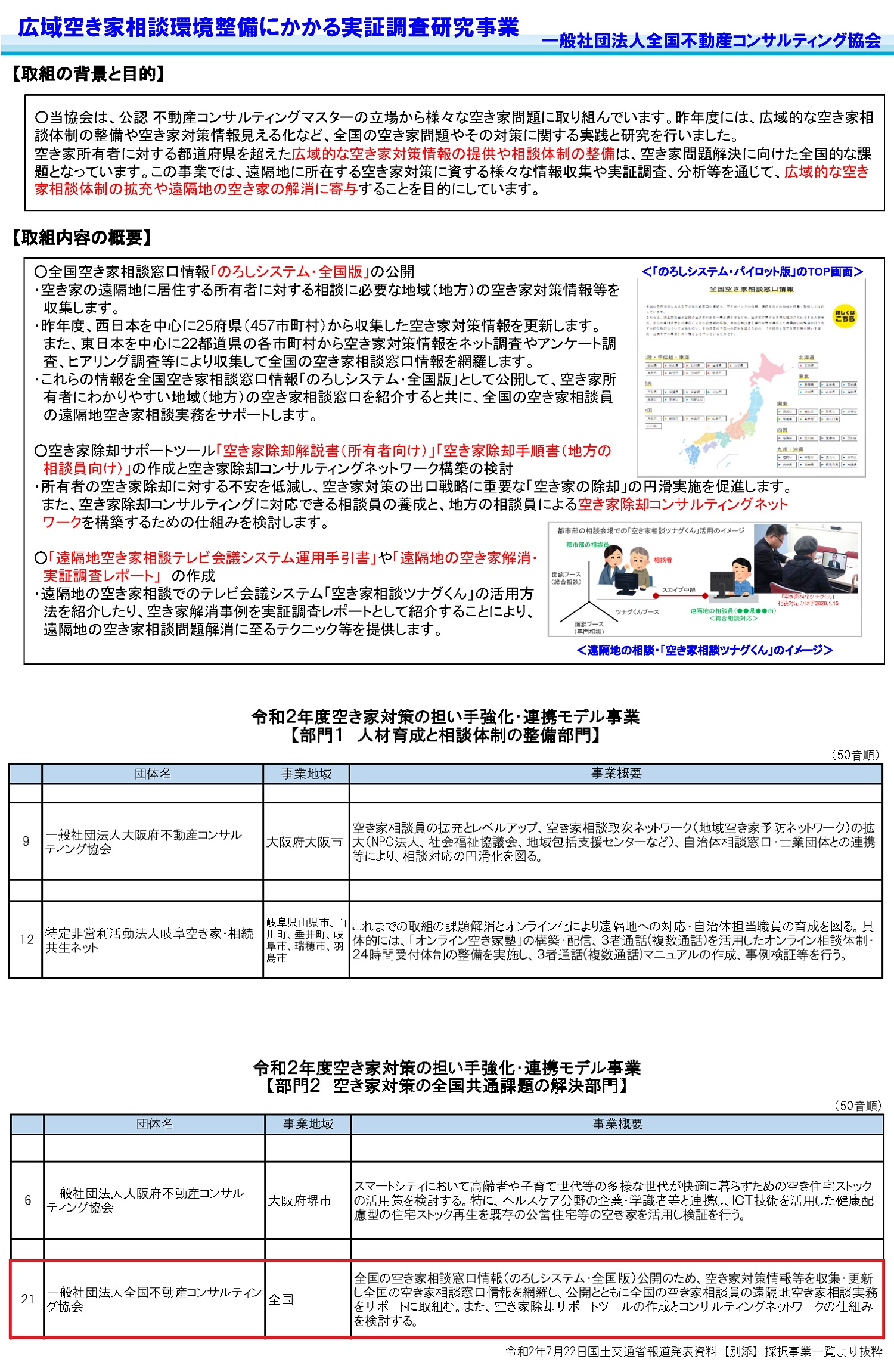 事業概要